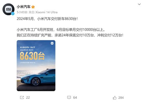 小米SU7二手車市場變天 從加價數(shù)萬到僅需4000元，市場降溫信號明顯